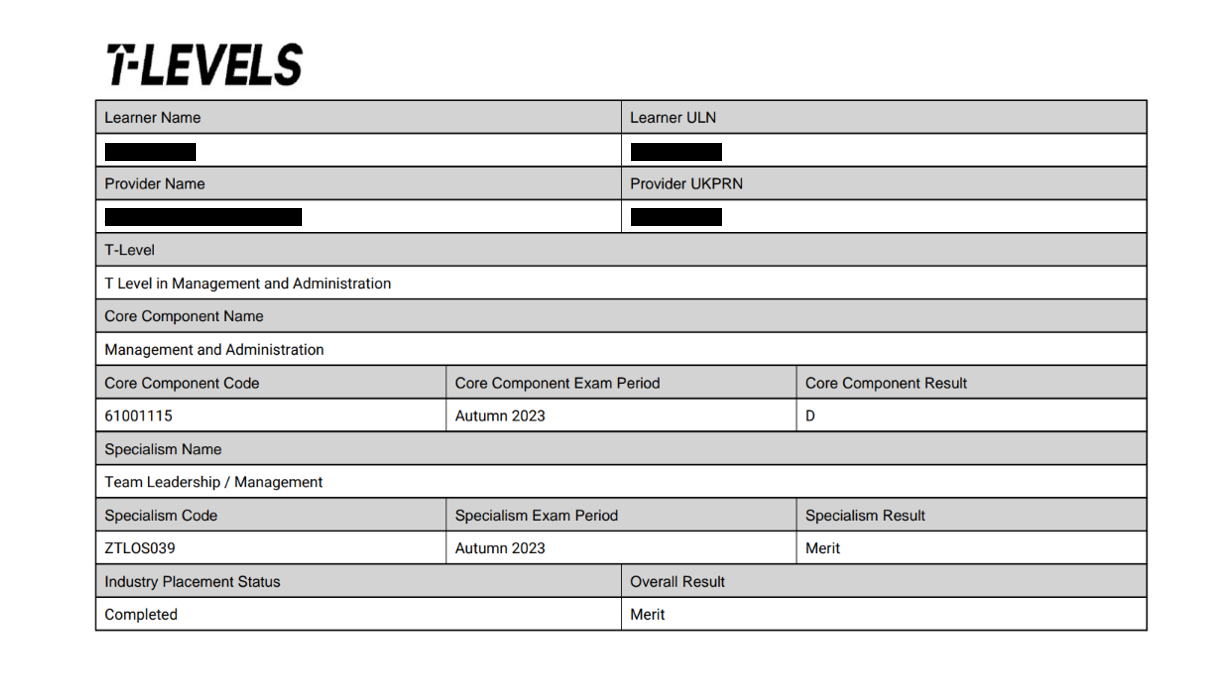 Manage T Level Results service – new functionality – T Levels support ...