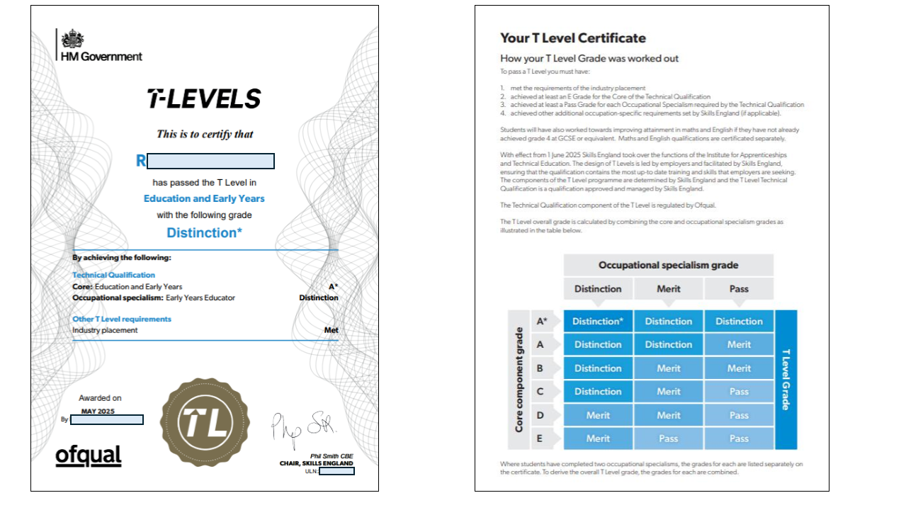T Level Certificate - June 2025.png