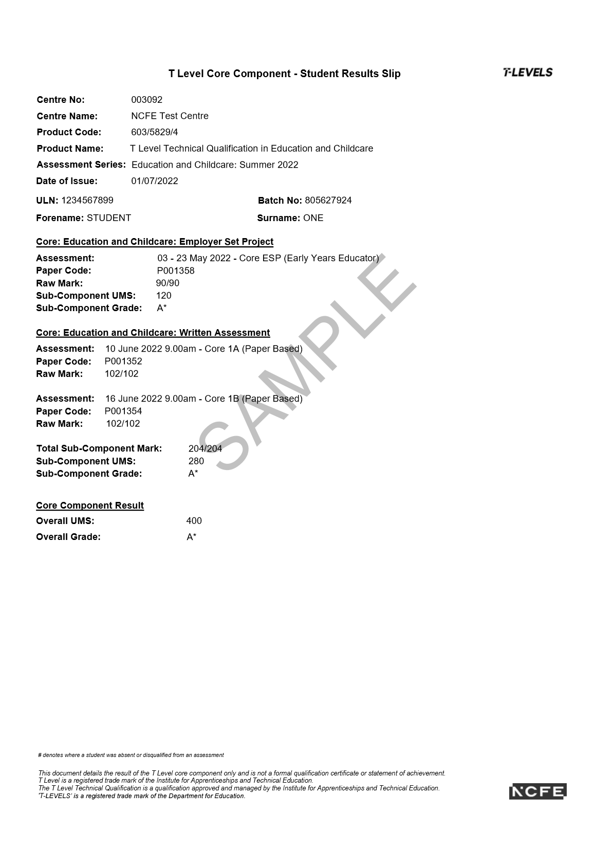 NCFE_Core_component_sample_results_slip.png